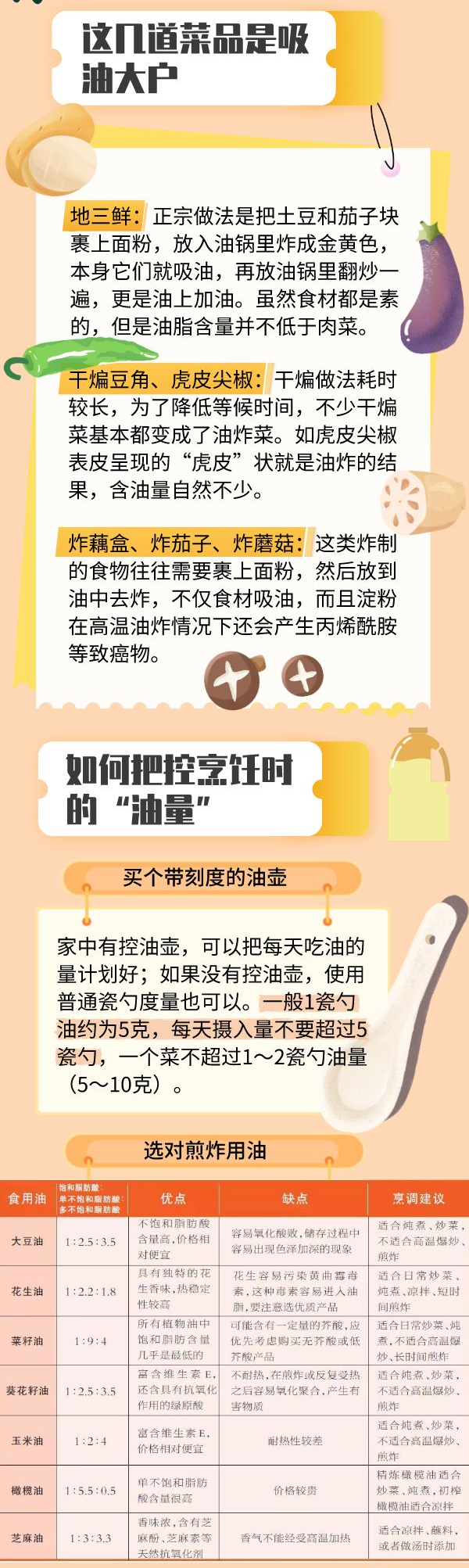 ÿ�ܶ��114����ըʳƷ��(hu��)������